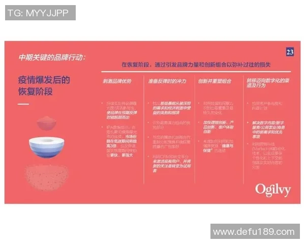 世界足球明星因肺炎疫情影响职业生涯的挑战与应对策略分析