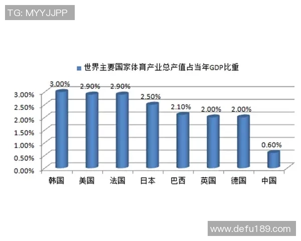 广州网球队实力分析与表现评估探讨及未来发展方向