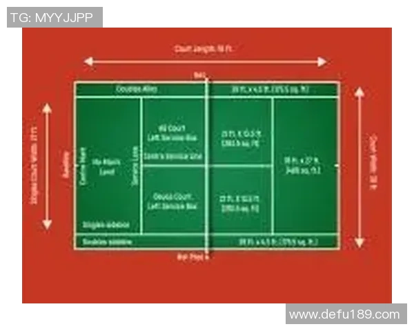 上海网球队个人能力分析与发展潜力探讨