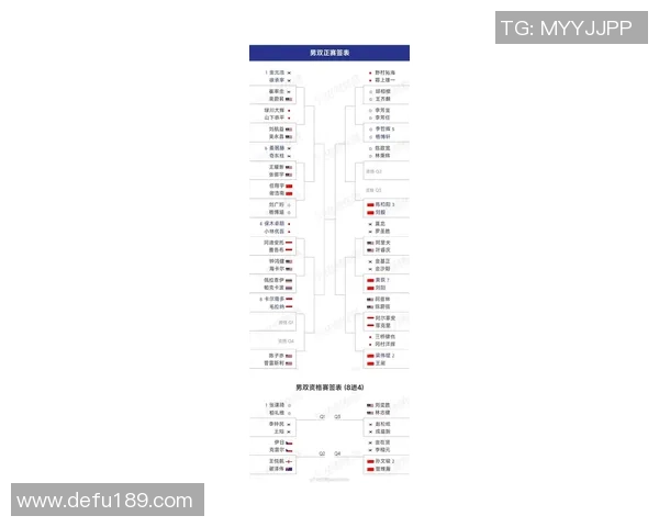 广州羽毛球队在亚运会积分榜上以58分稳居第一名展现强劲实力