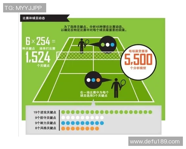 赛后分析:西安网球队与深圳网球队战术对决的深度剖析与启示 赛后分析:西安网球队与深圳网球队战术对决的深度剖析与启示