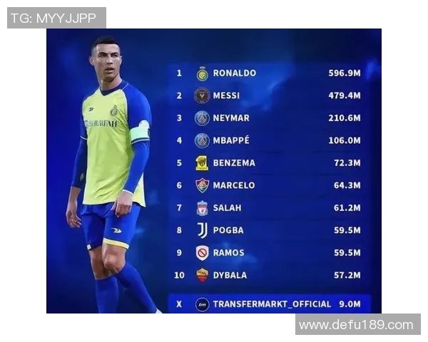 足球明星社交媒体账号遭黑客攻击引发粉丝热议与安全隐患关注
