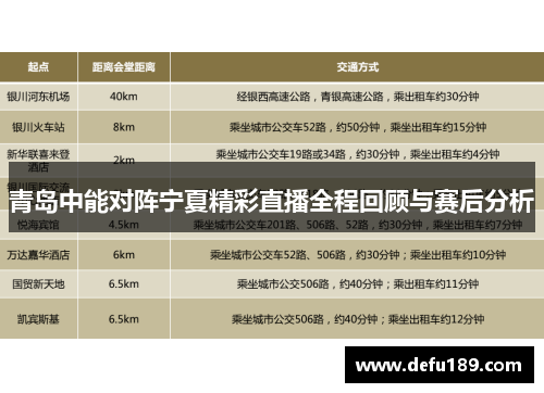 青岛中能对阵宁夏精彩直播全程回顾与赛后分析